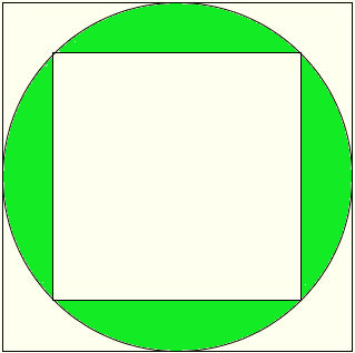 square in circle in square